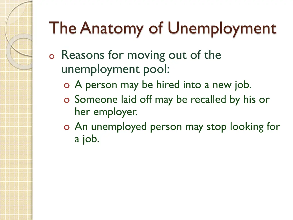 the anatomy of unemployment 4