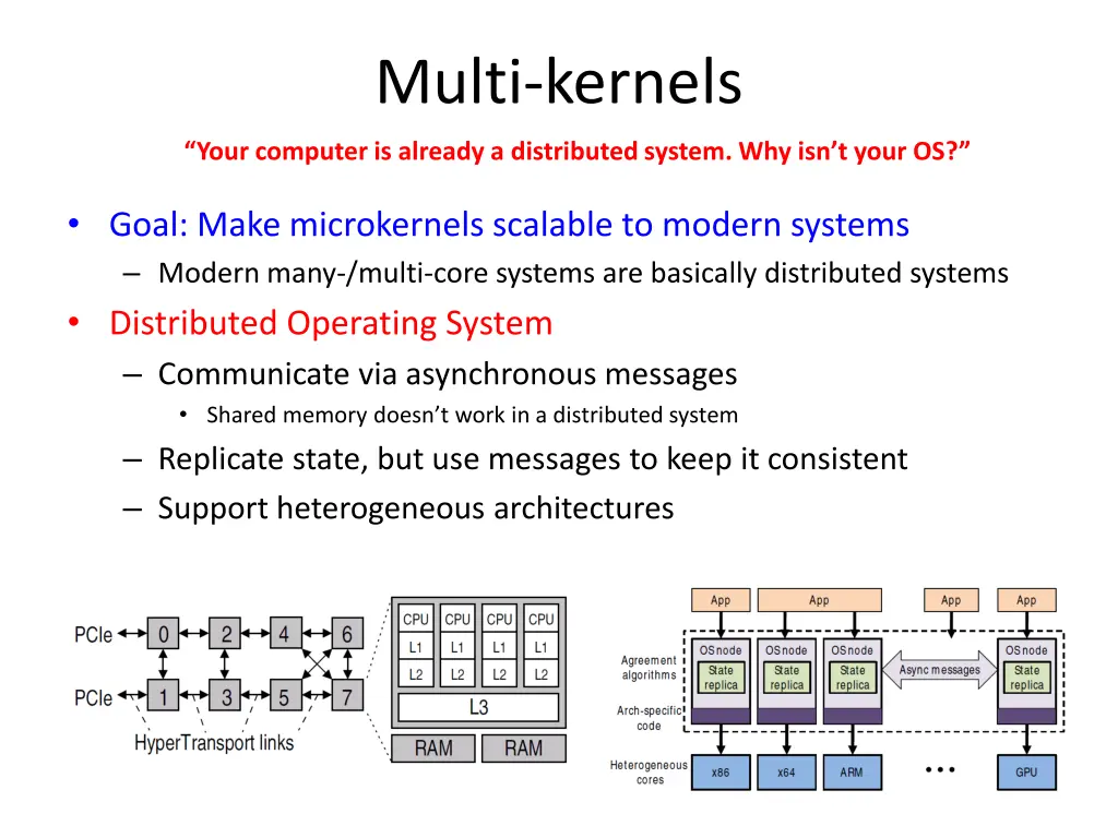 multi kernels