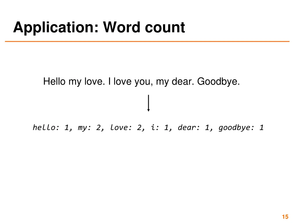 application word count