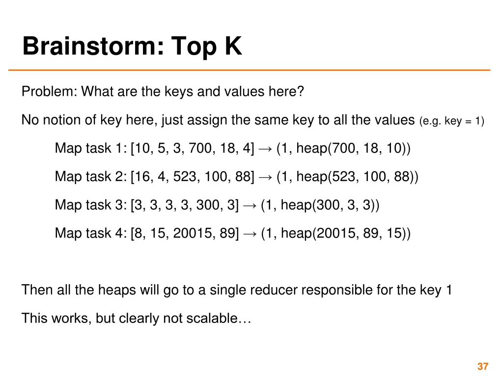 brainstorm top k 2