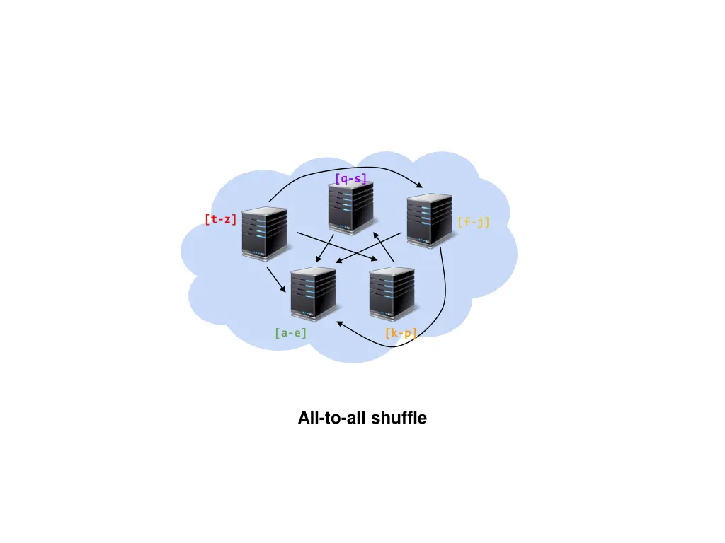 slide26