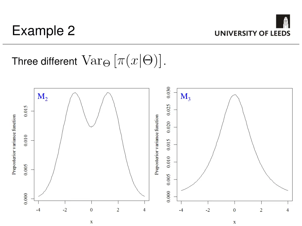 example 2 2
