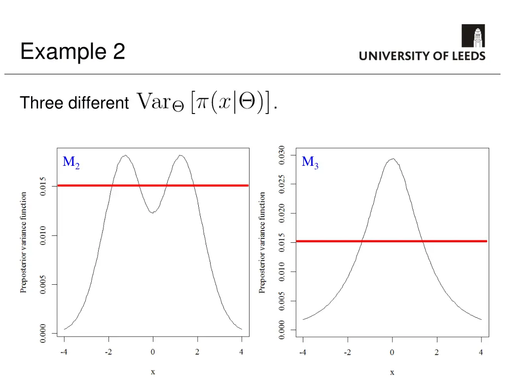 example 2 3
