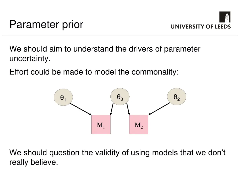 parameter prior 3