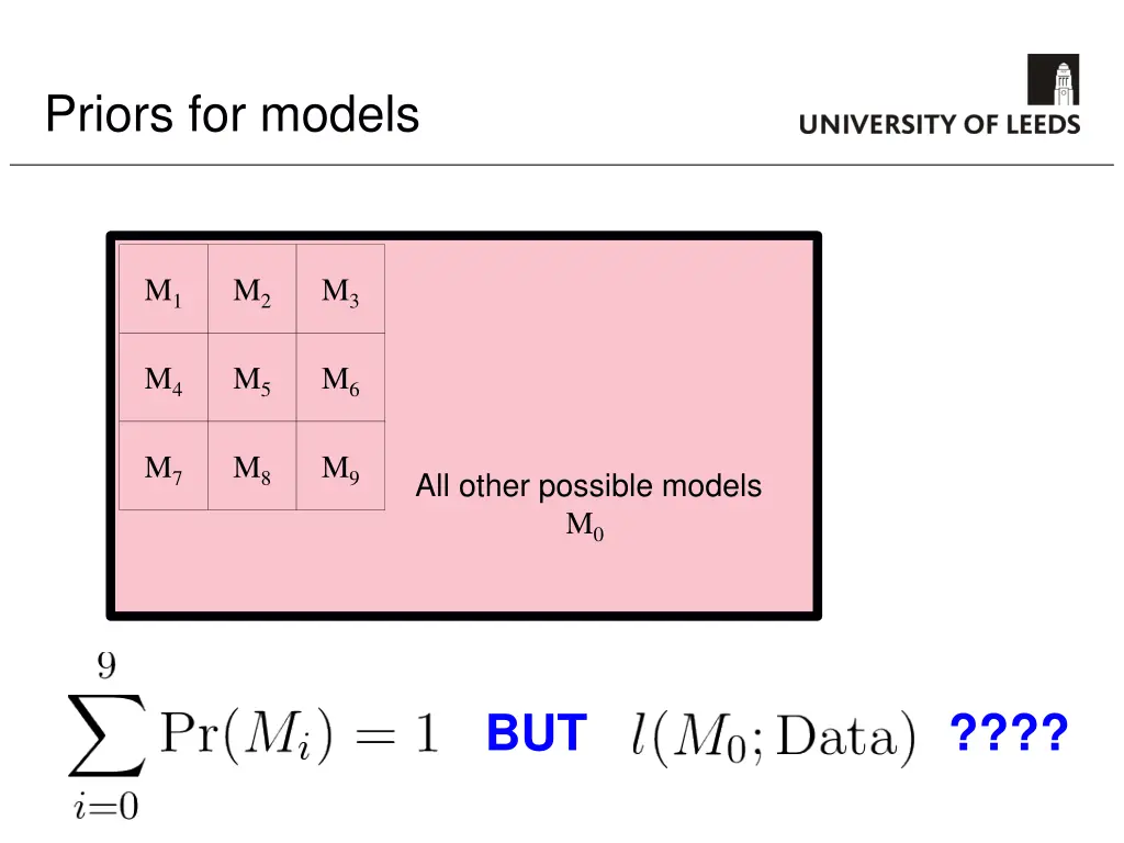 priors for models 4
