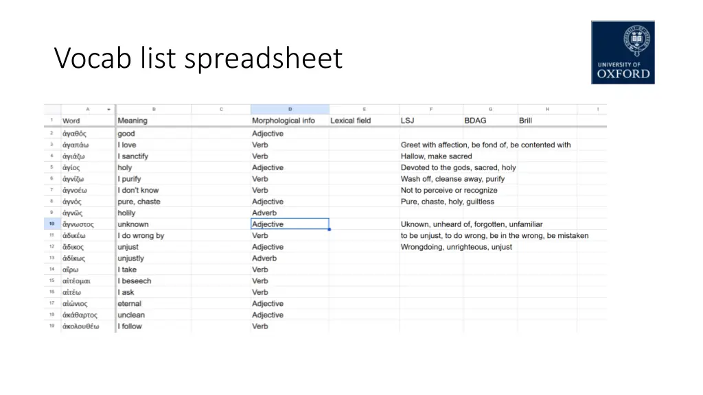 vocab list spreadsheet