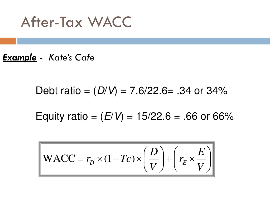 after tax wacc 7