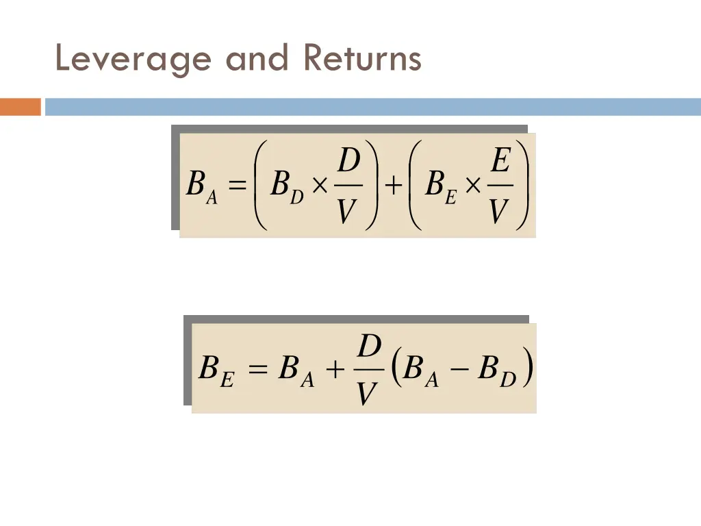 leverage and returns 3