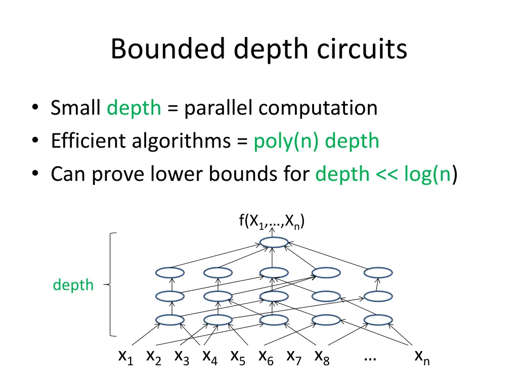bounded depth circuits