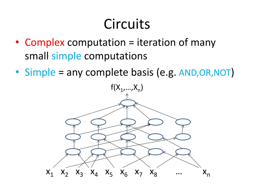 circuits 1