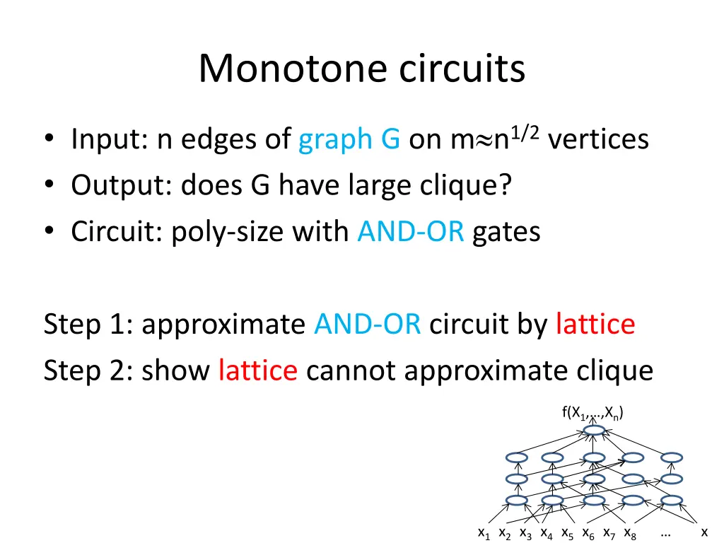 monotone circuits 1