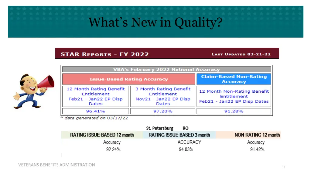 what s new in quality
