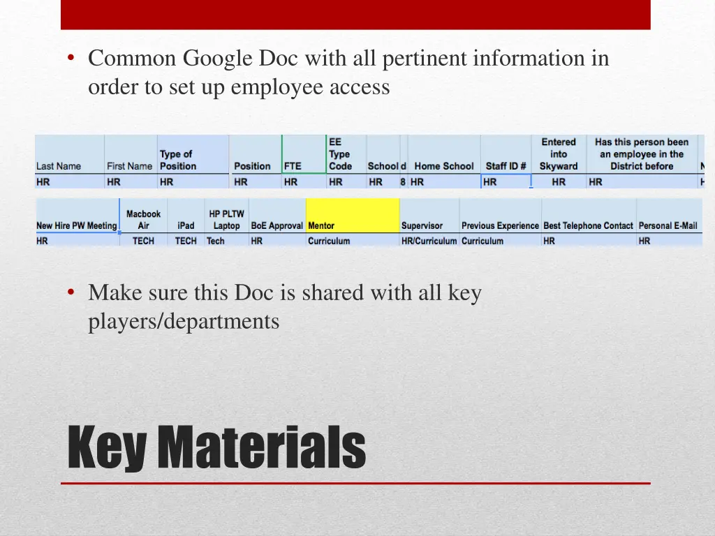 common google doc with all pertinent information