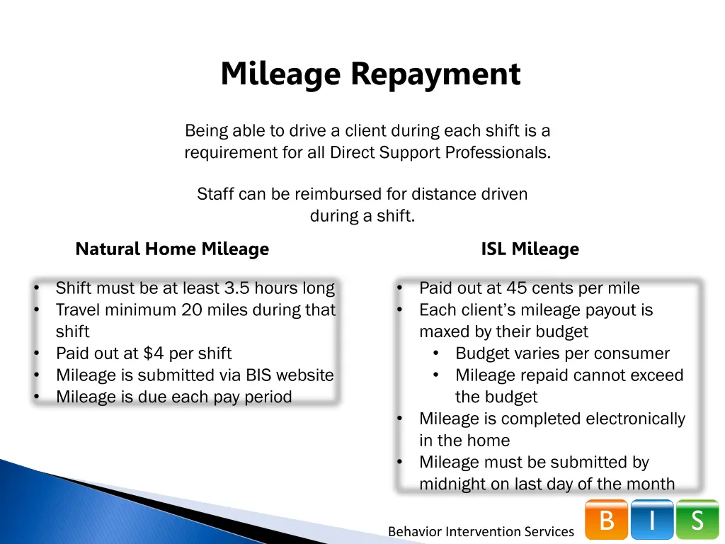 mileage repayment