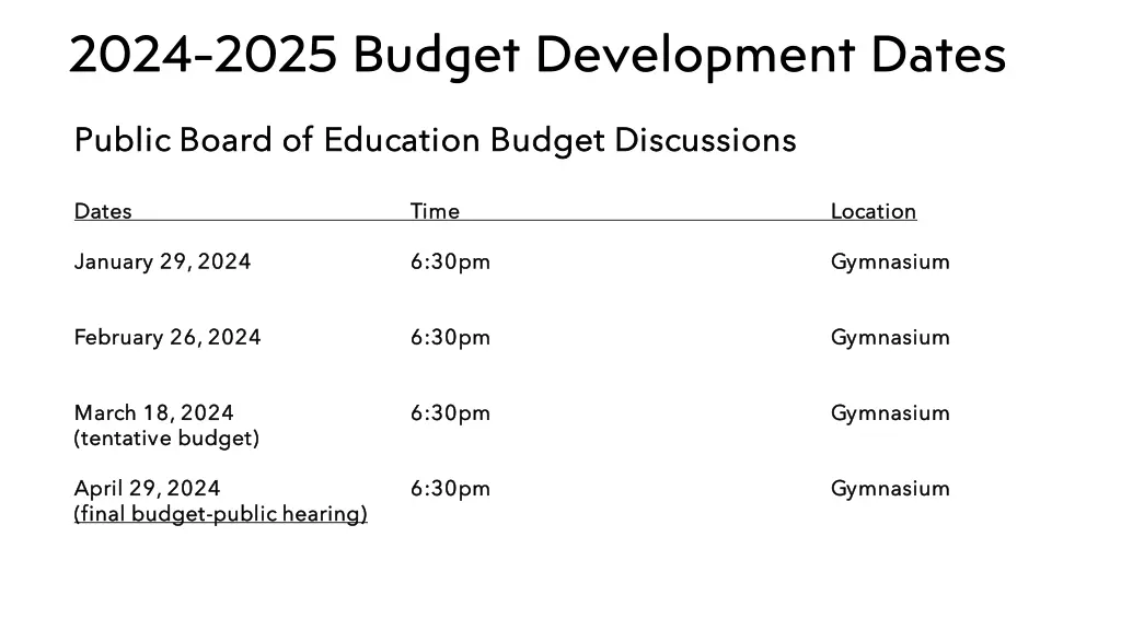 2024 2025 budget development dates budget
