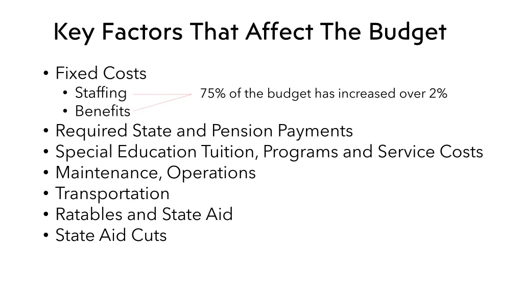 key factors that affect the budget