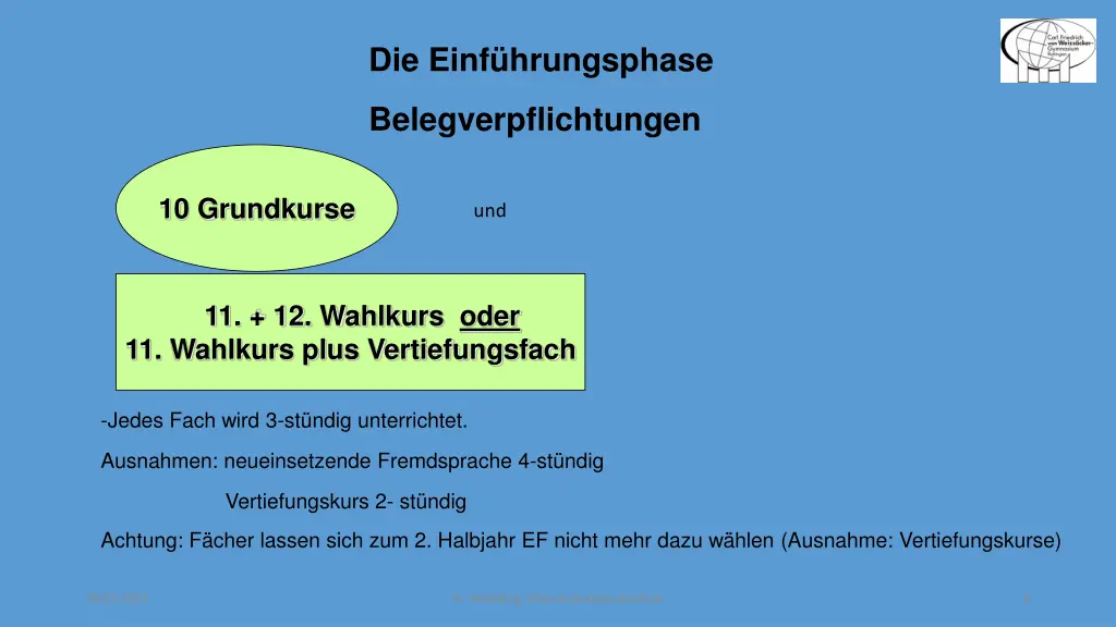 die einf hrungsphase