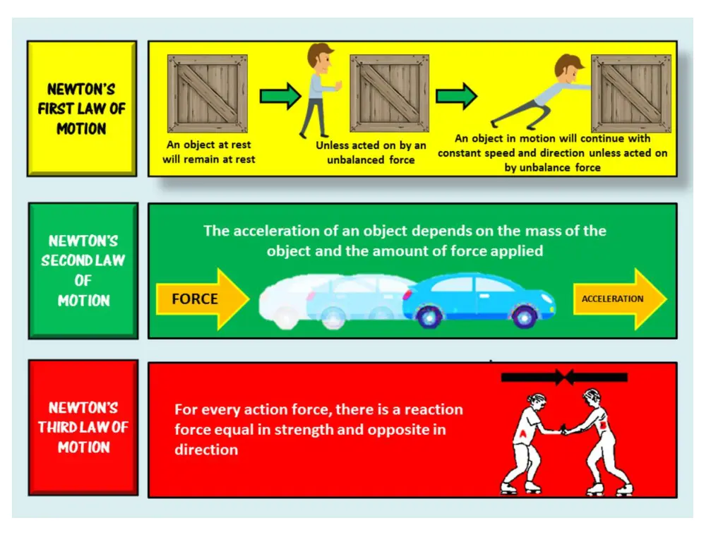 slide6