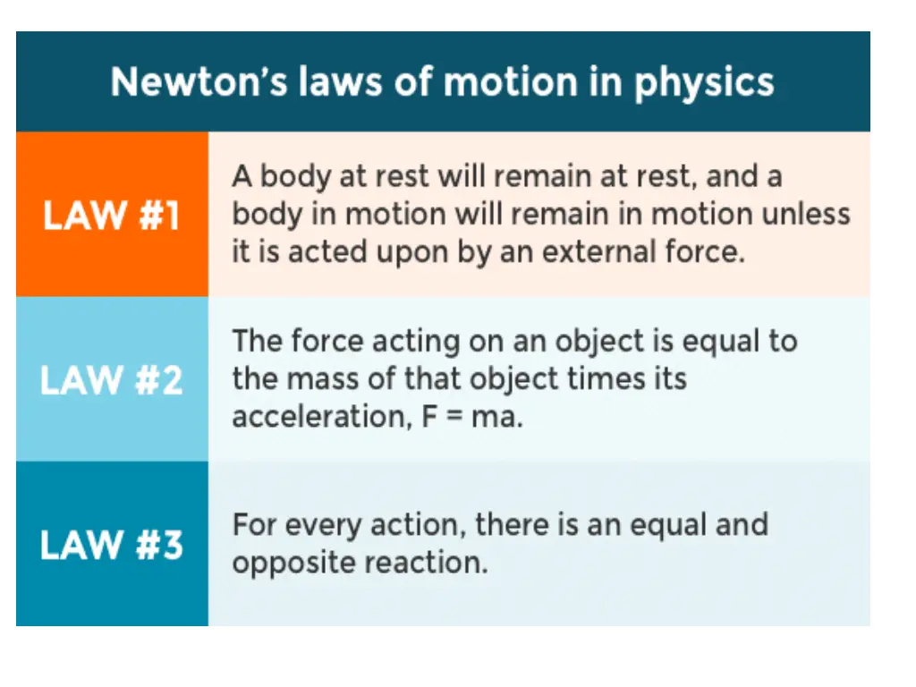 slide7