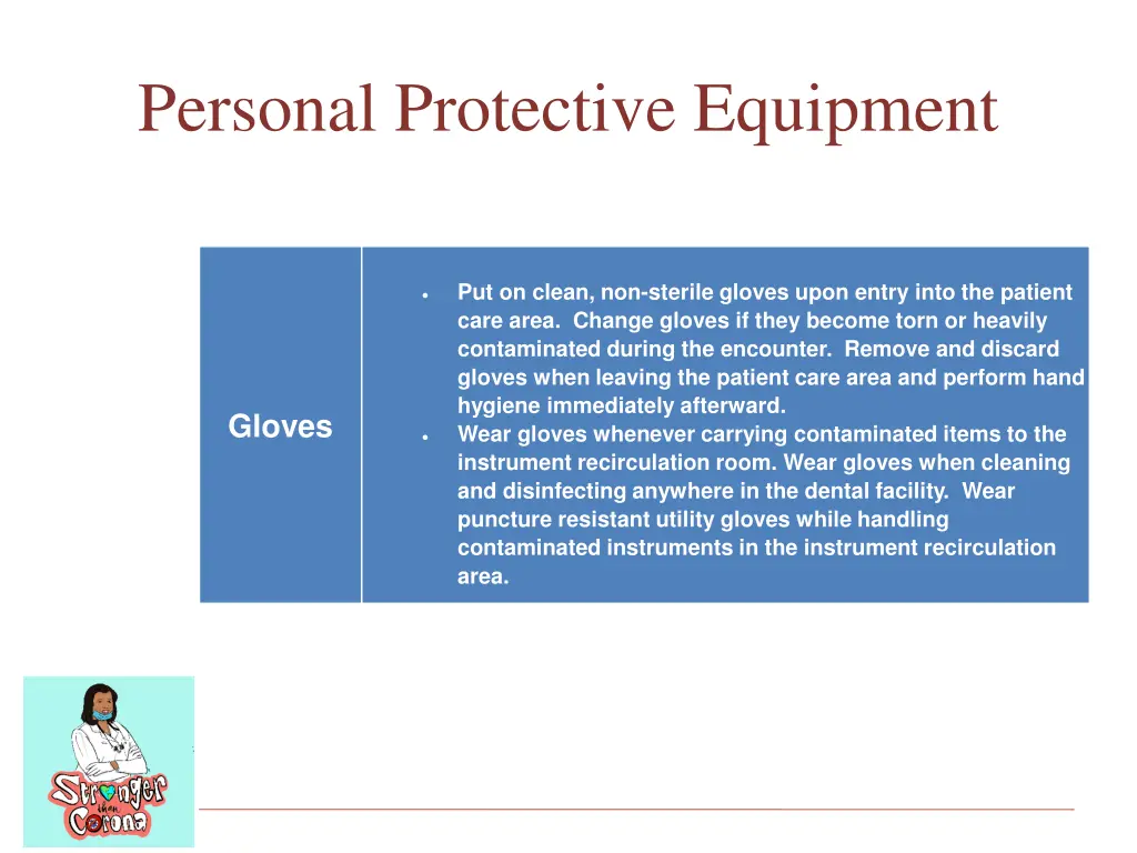 personal protective equipment 1