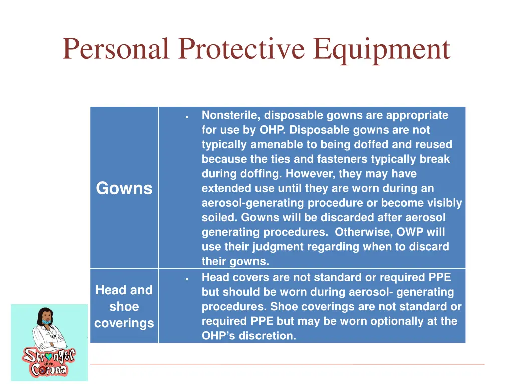 personal protective equipment 2