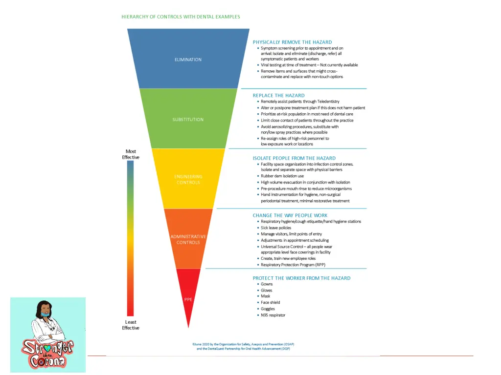 slide29