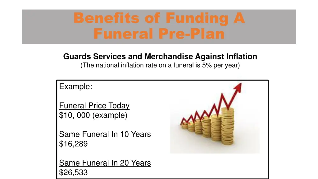 benefits of funding a funeral pre plan