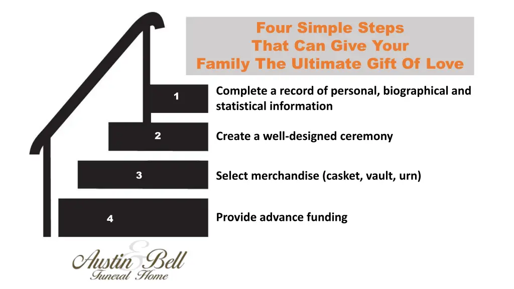 four simple steps that can give your family