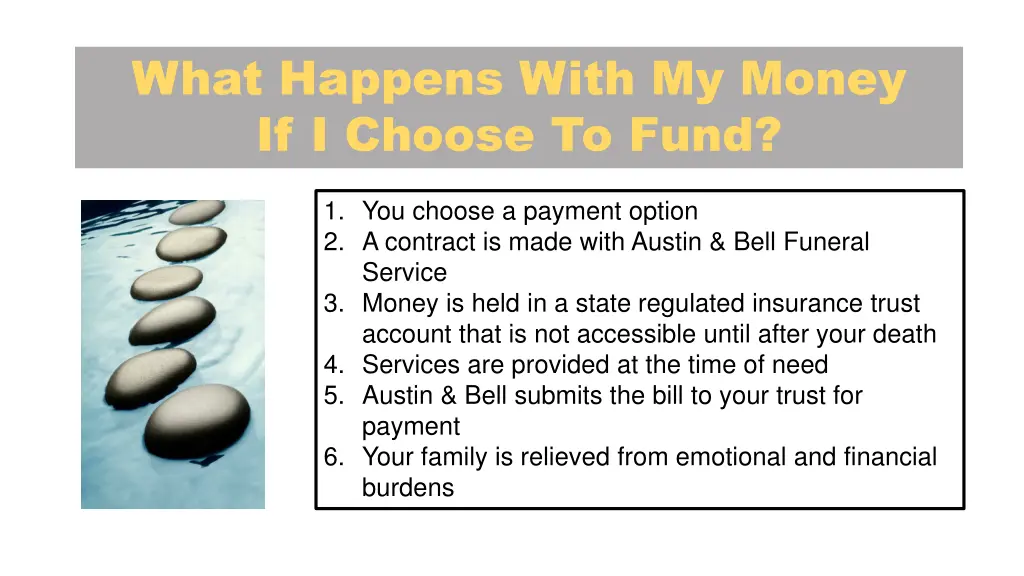 what happens with my money if i choose to fund