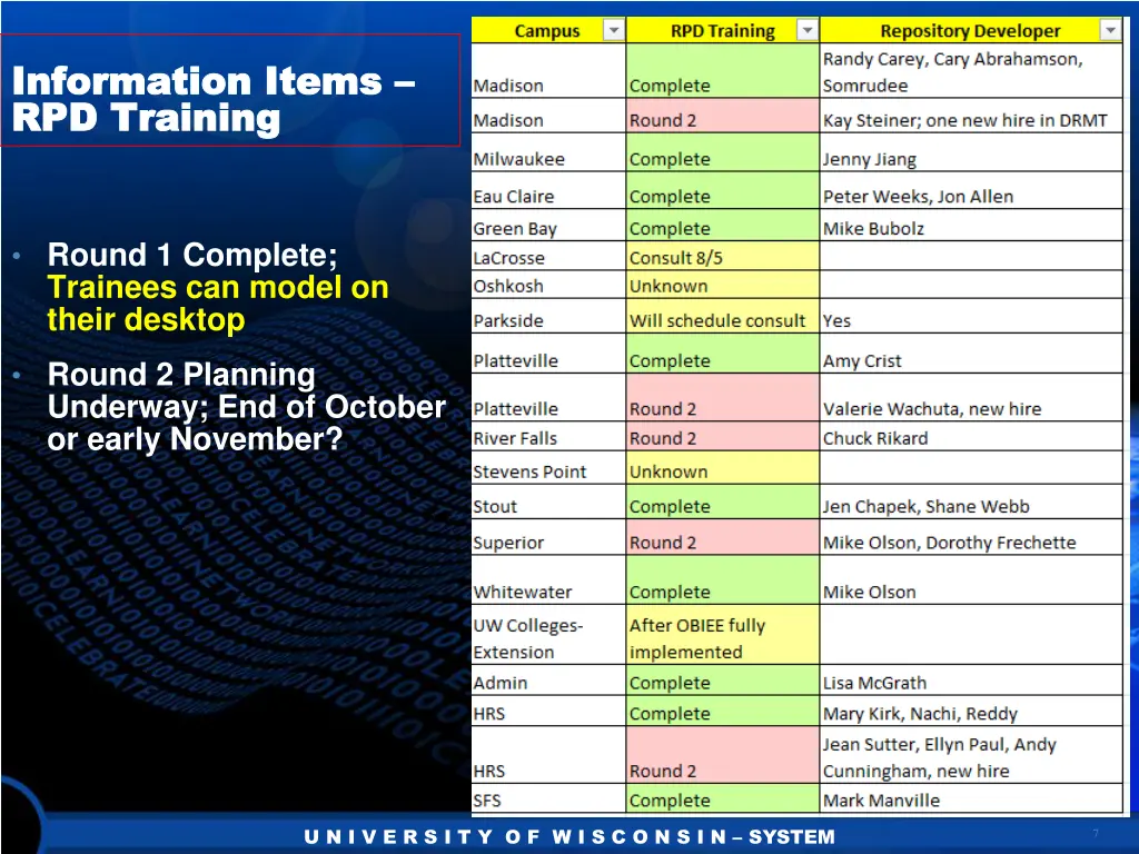 information items information items rpd training