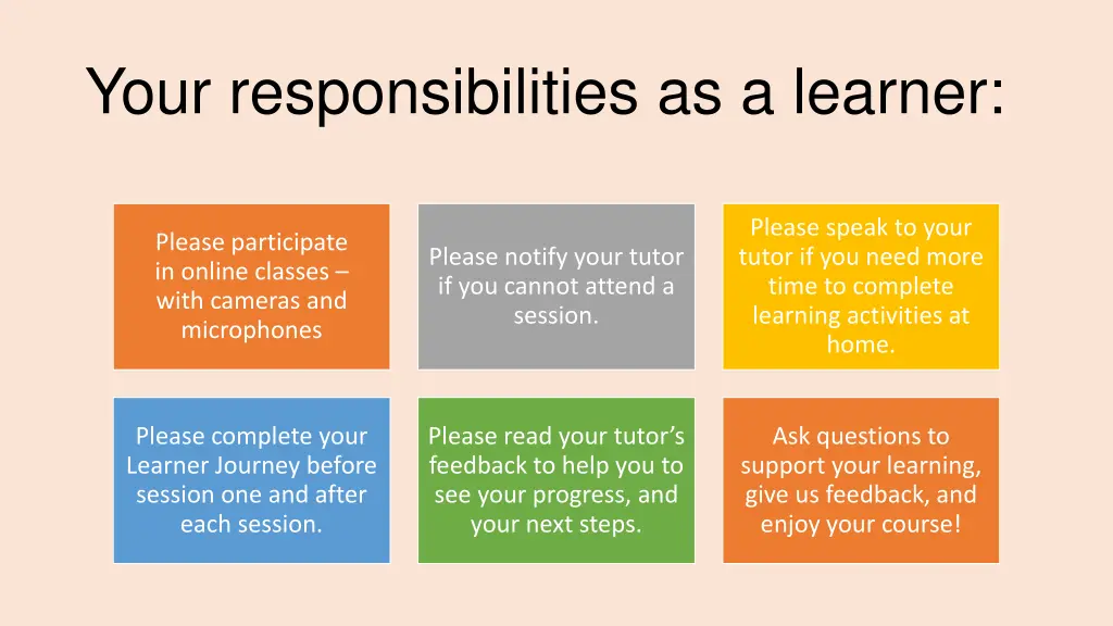 your responsibilities as a learner