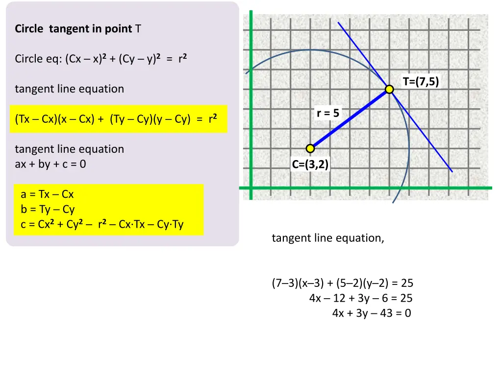 circle tangent in point t