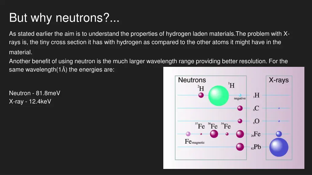 but why neutrons