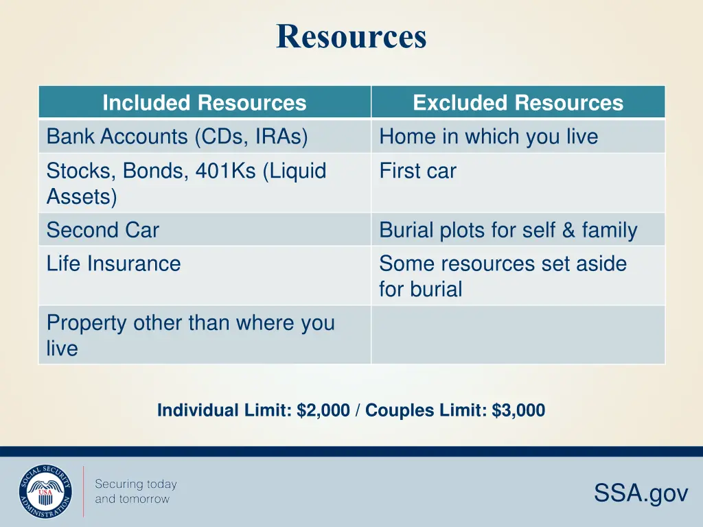 resources