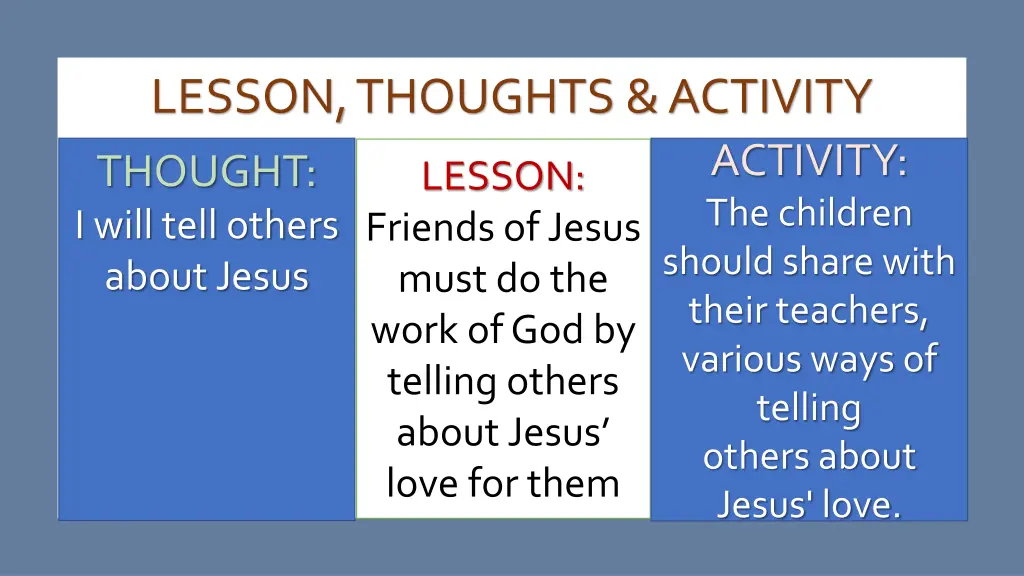 lesson thoughts activity