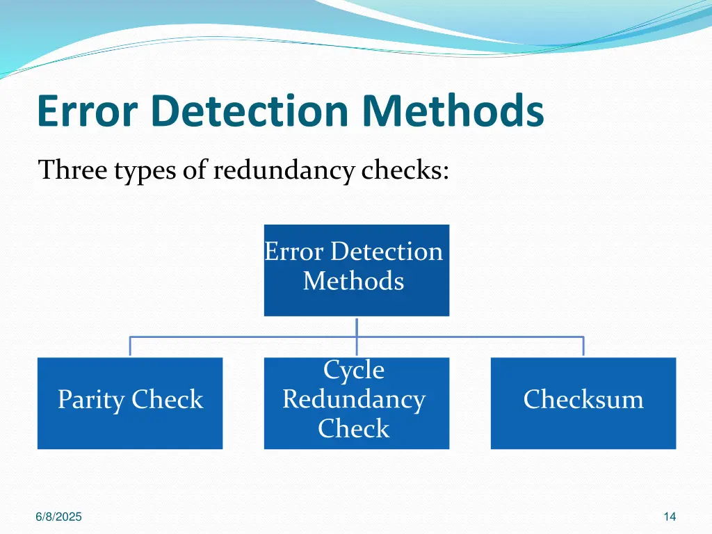 error detection methods