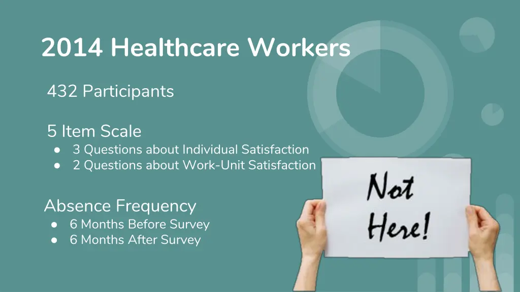 2014 healthcare workers