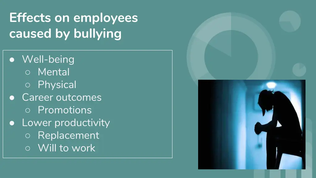 effects on employees caused by bullying