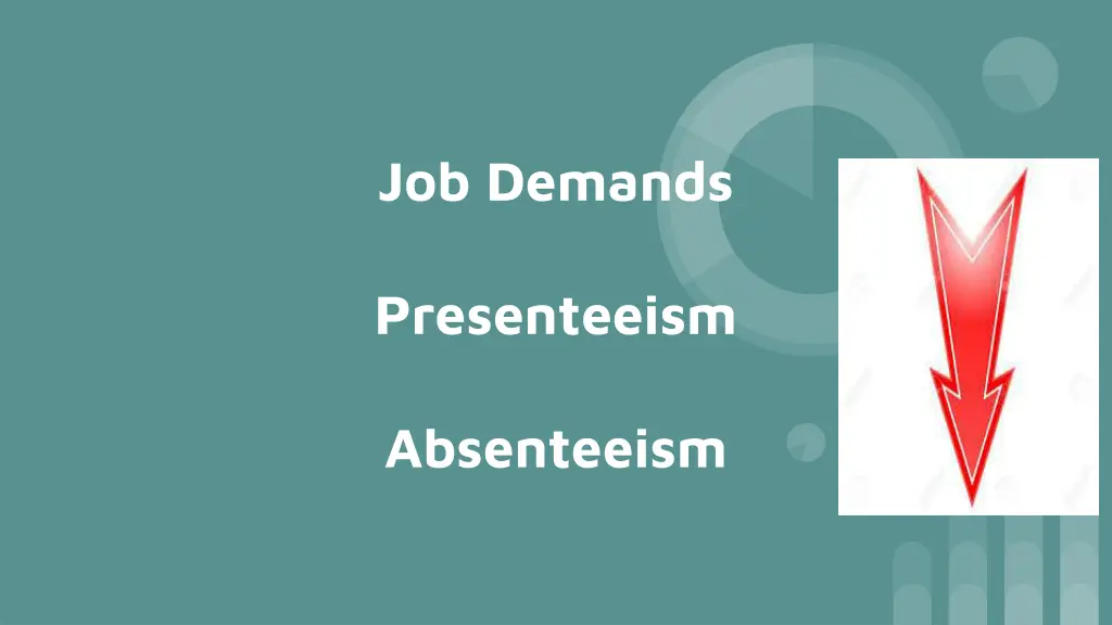 job demands