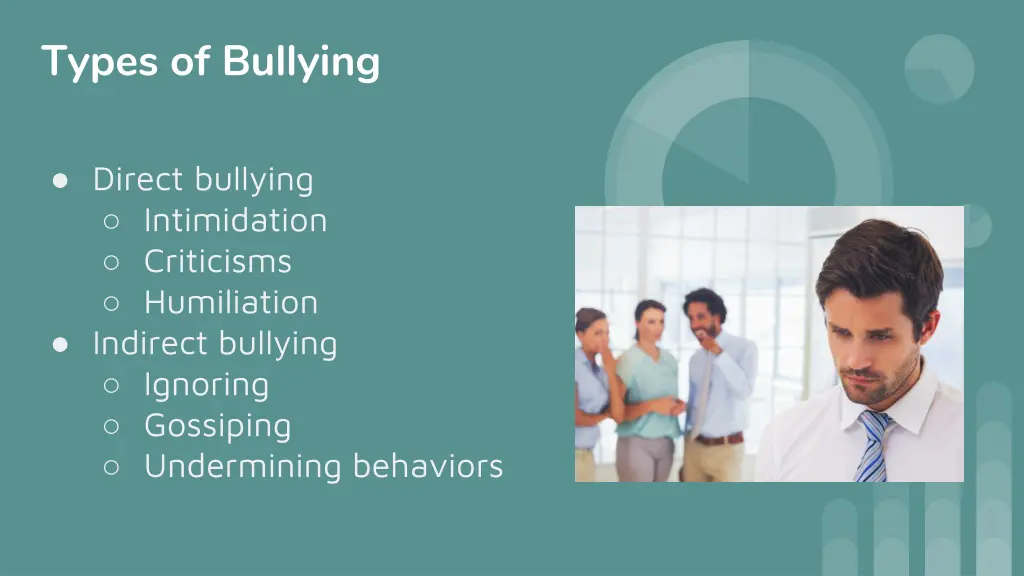 types of bullying
