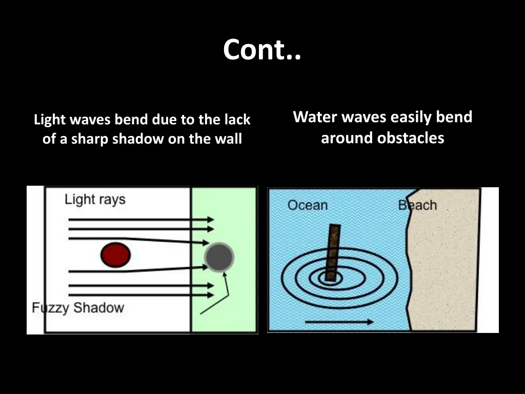 slide6