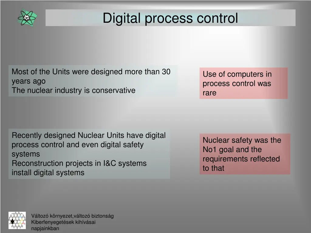 digital process control