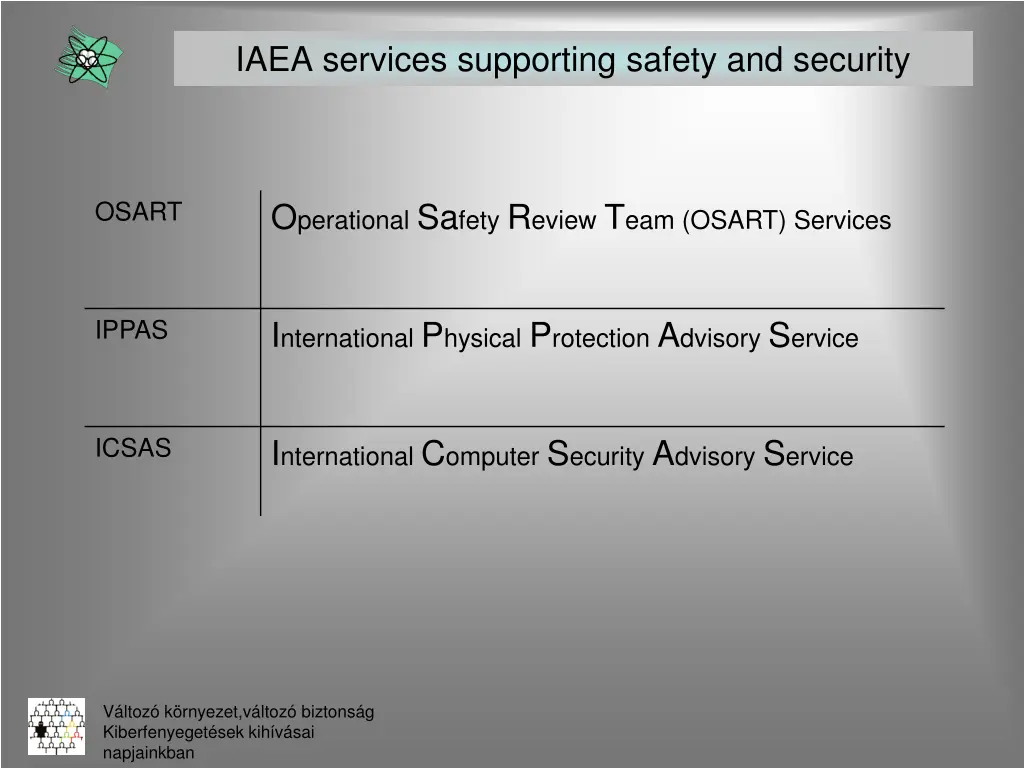 iaea services supporting safety and security