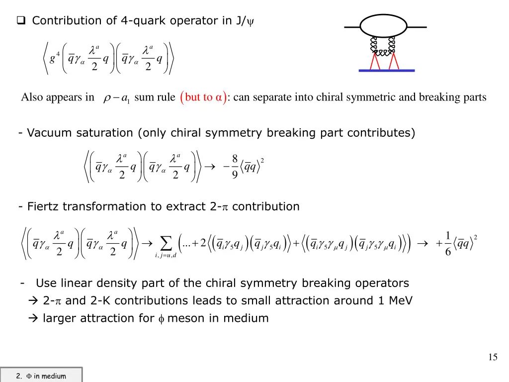 contribution of 4 quark operator in j