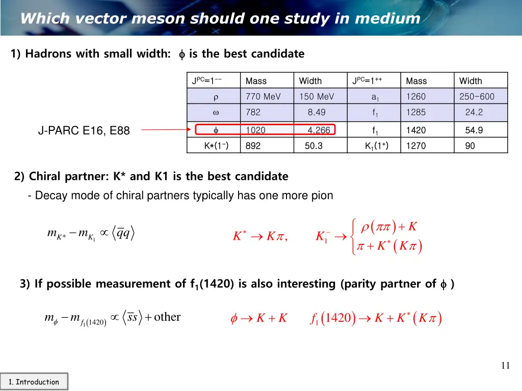 which vector meson should one study in medium