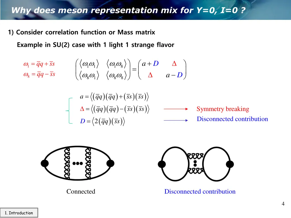 why does meson representation mix for y 0 i 0