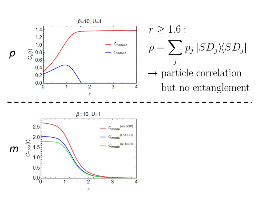 slide17