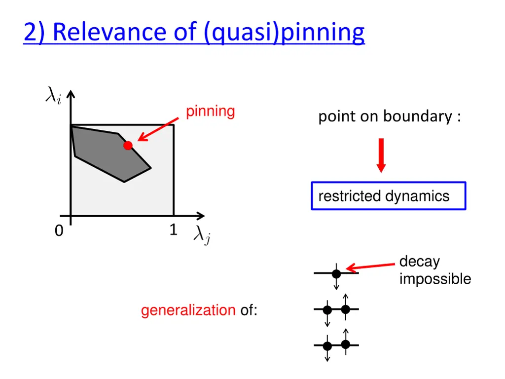 2 relevance of quasi pinning