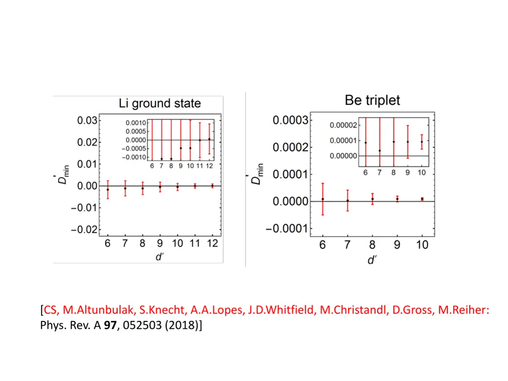 cs m altunbulak s knecht a a lopes j d whitfield