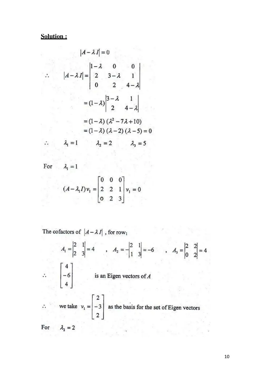 solution